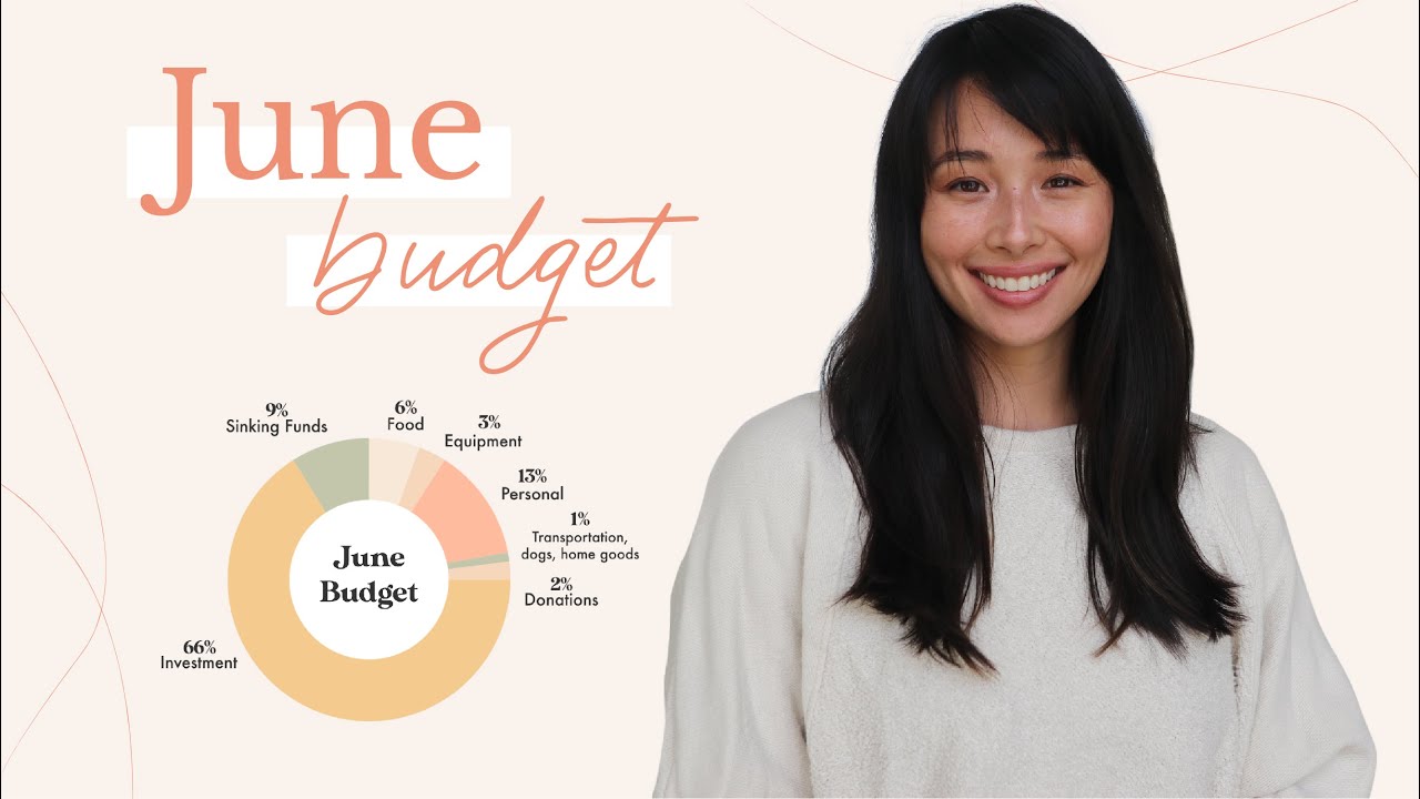 May/June Budget Overview | Aja Dang