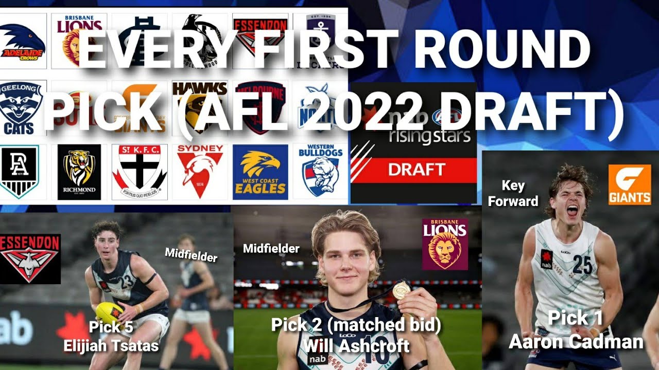 EVERY First Round Pick! (AFL 2022 Draft)