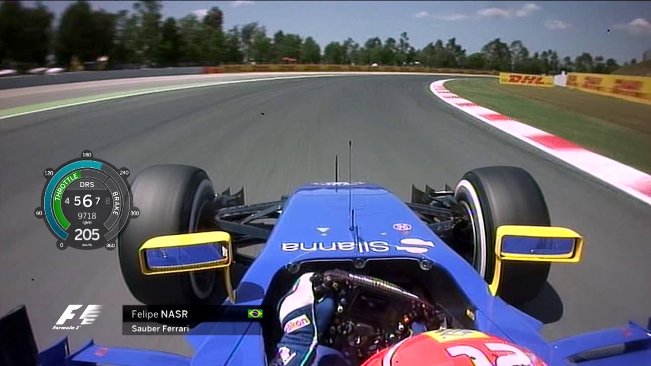F1 Circuit Guide | Spanish Grand Prix 2016