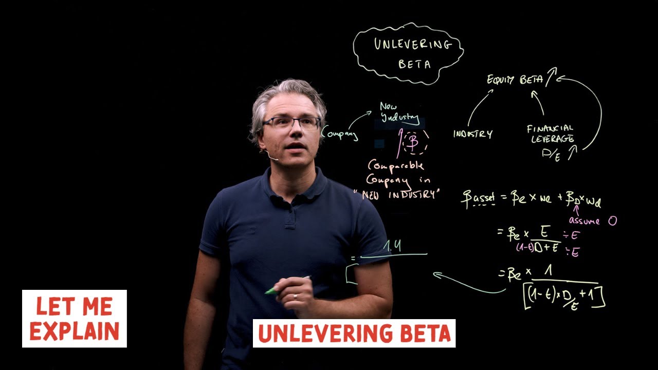 Unlevering beta (for the @CFA Level 1 exam)