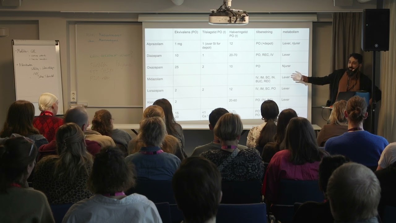 Benzo på akuten – Akutveckan 2025