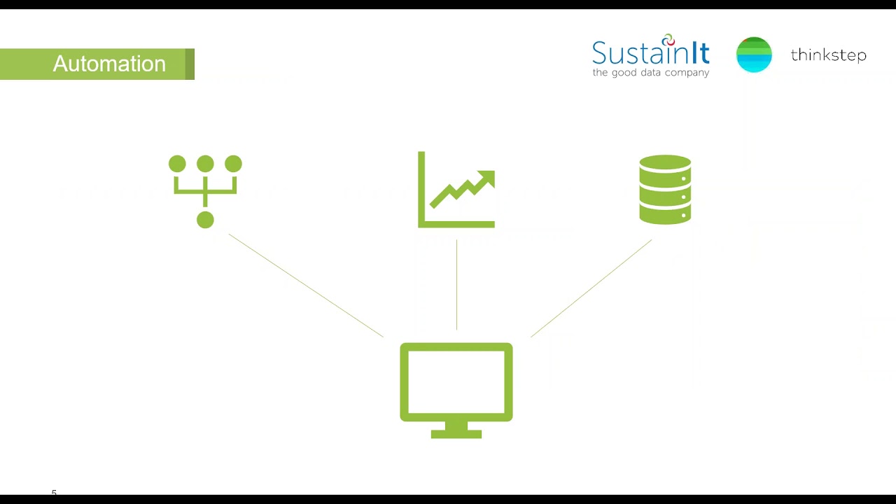 Harnessing the power of data for decision making!