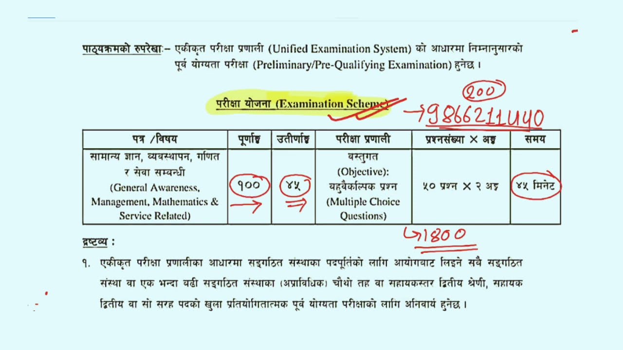 Banking Pretest New Syllabus 2083 | Sangathit Sansthan Pretest Syllabus Discussion | संगठित संस्था 