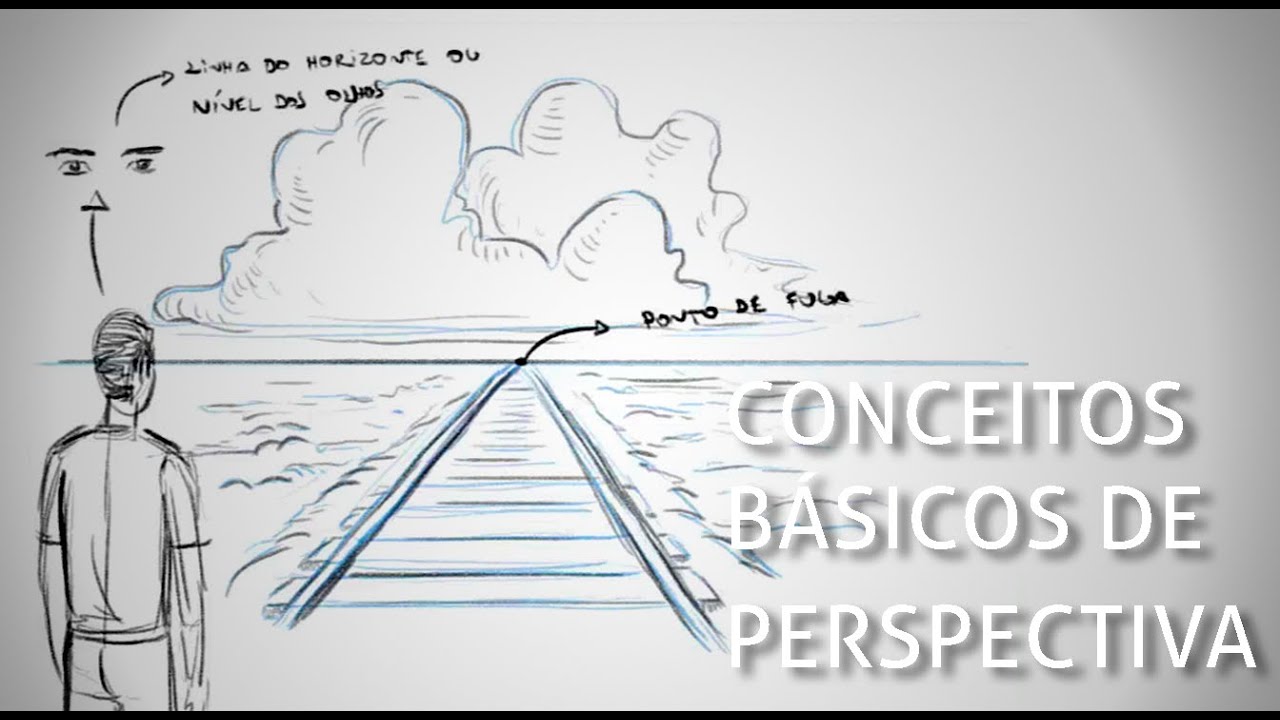Conceitos básicos de perspectiva