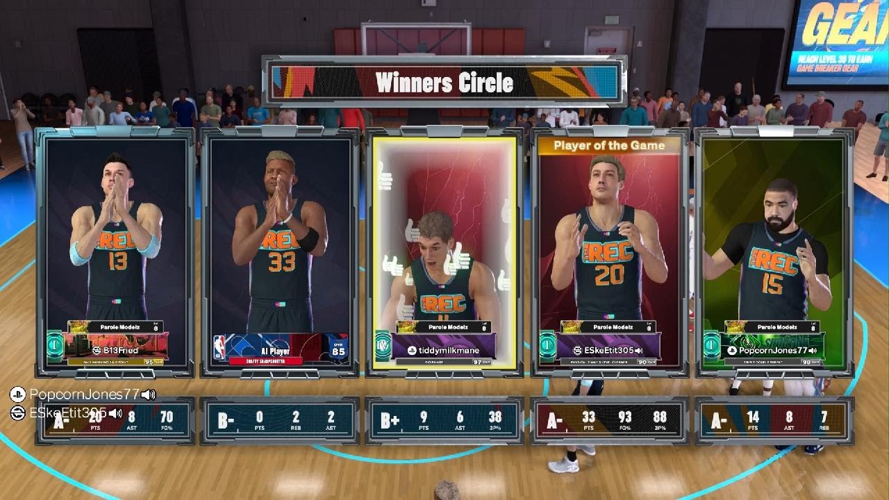Parole Modelz overcome early 12-point deficit to win 76-75 NBA 2K26 REC (Jokic 98 Overall: 14 PTS)