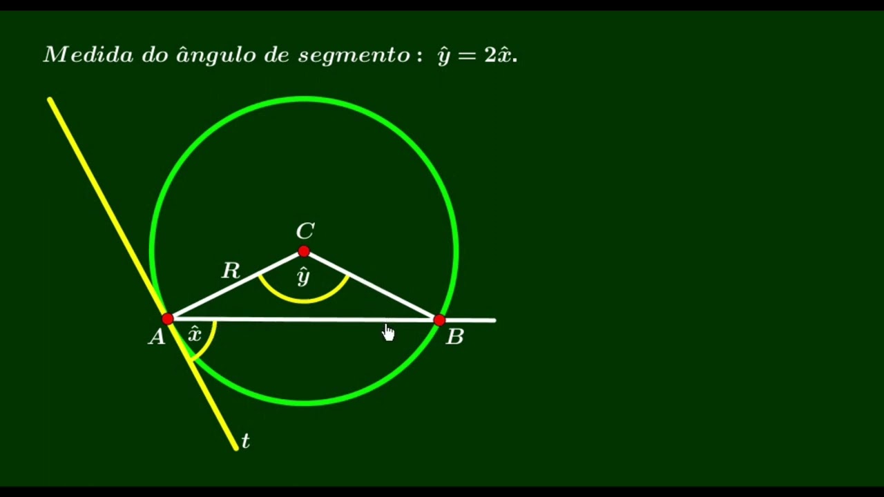 Demonstra&ccedil;&atilde;o: Medida do &acirc;ngulo de segmento