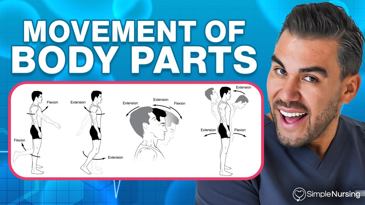 Understanding Body Movements: Key Movements for Nurses &ndash; Flexion, Abduction & More