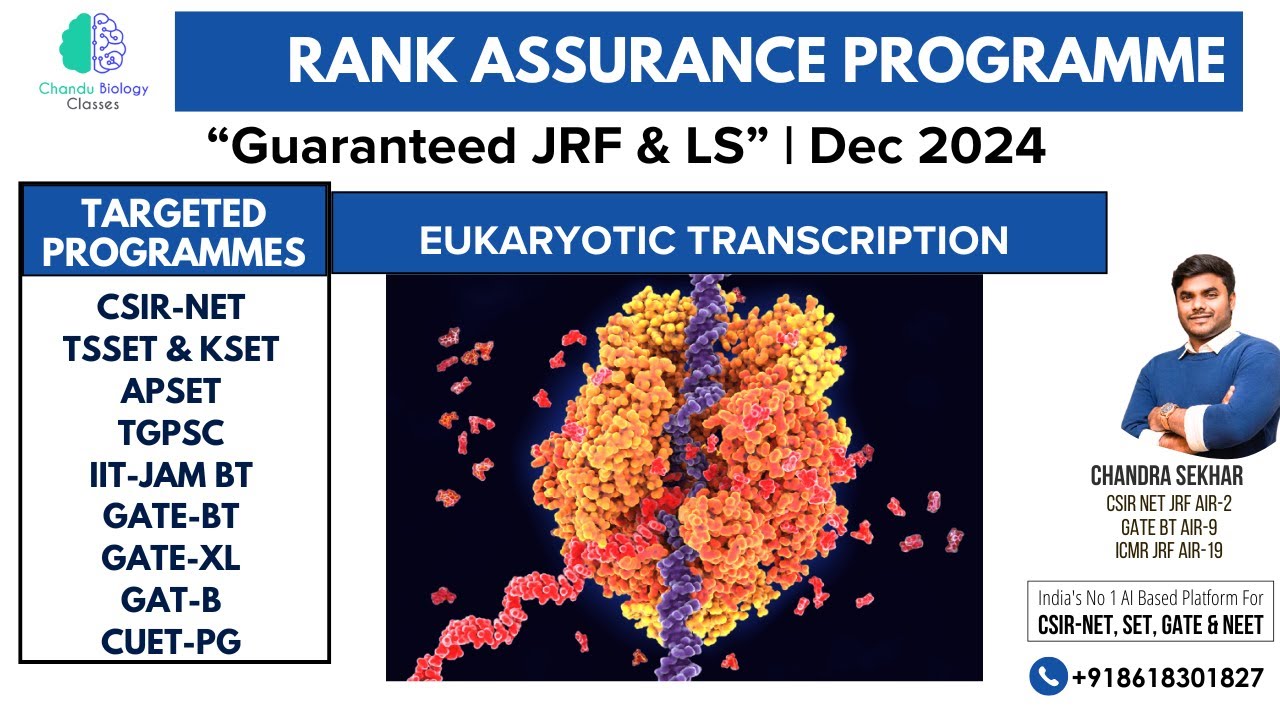 Unlocking Molecular Biology Unit-3 Secrets | Eukaryotic Transcription  (PART-07) 