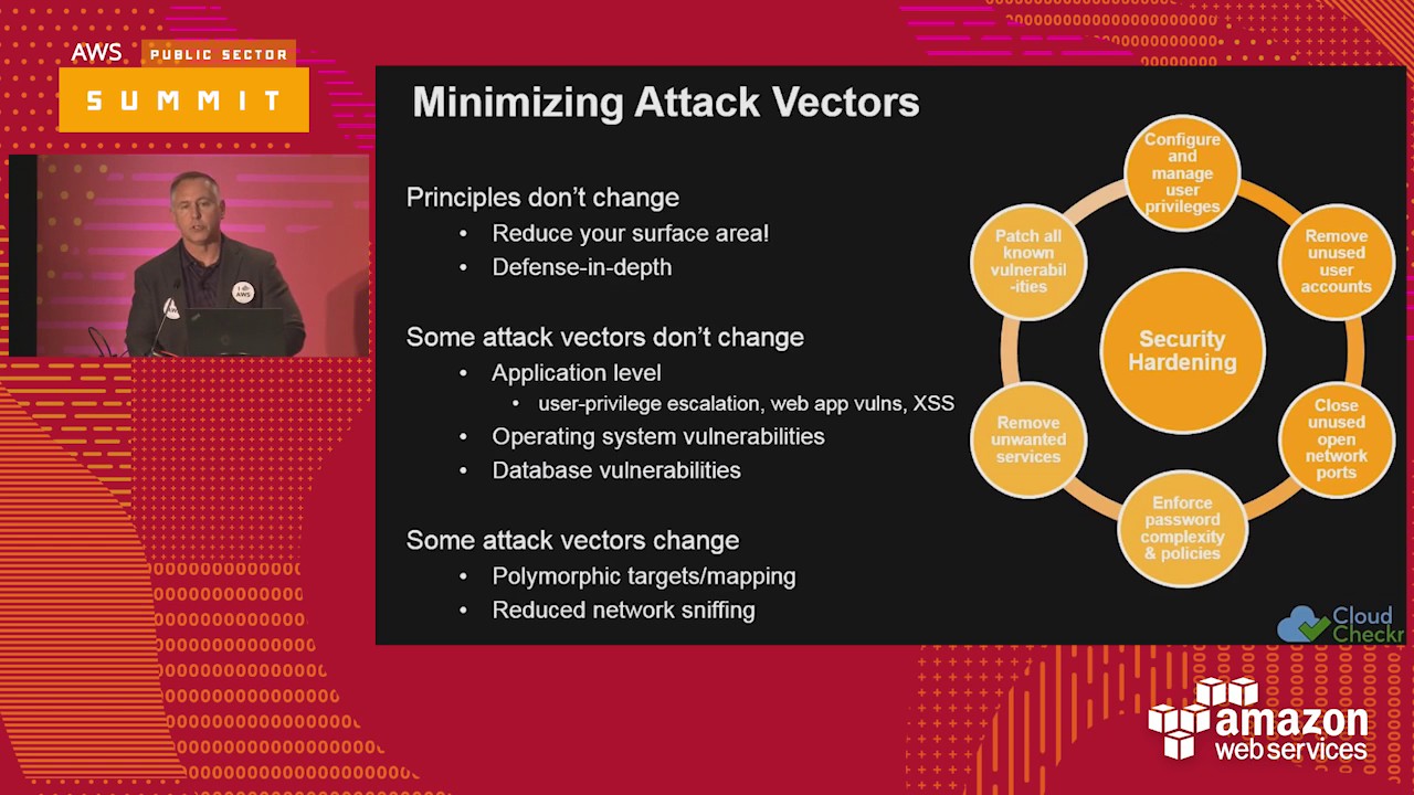 Hackproof Your Gov Cloud: Mitigating Risks for 2017 and Beyond (125995)