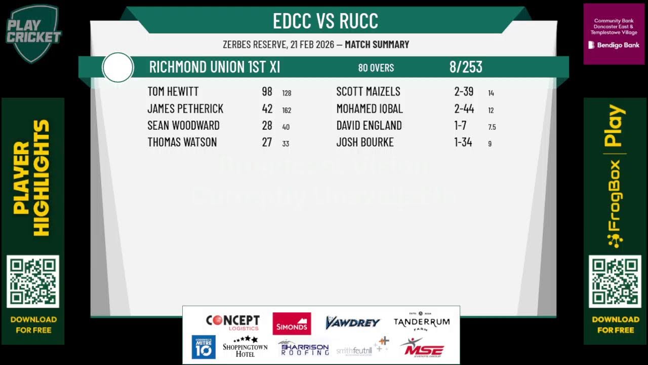 East Doncaster 2nd XI v Richmond Union 1st XI