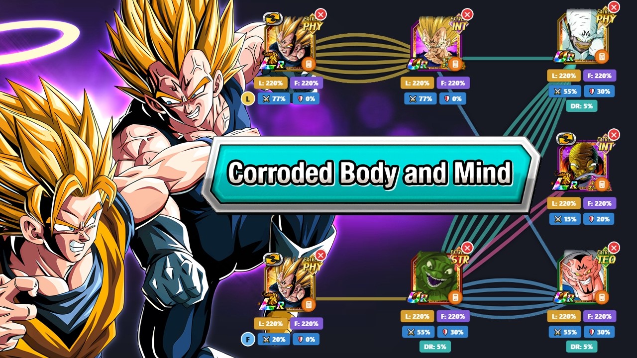 LR MAJIN VEGETA + SSJ2 GOKU'S CORRODED BODY & MIND CATEGORY TEAM IS REALLY GOOD IN 2026! Dokkan