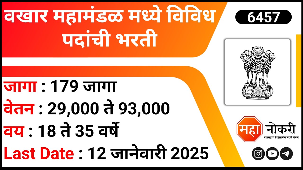 Government Job Vacancy | CWC Recruitment 2024 | Permanent Jobs Job | Accountant Jobs