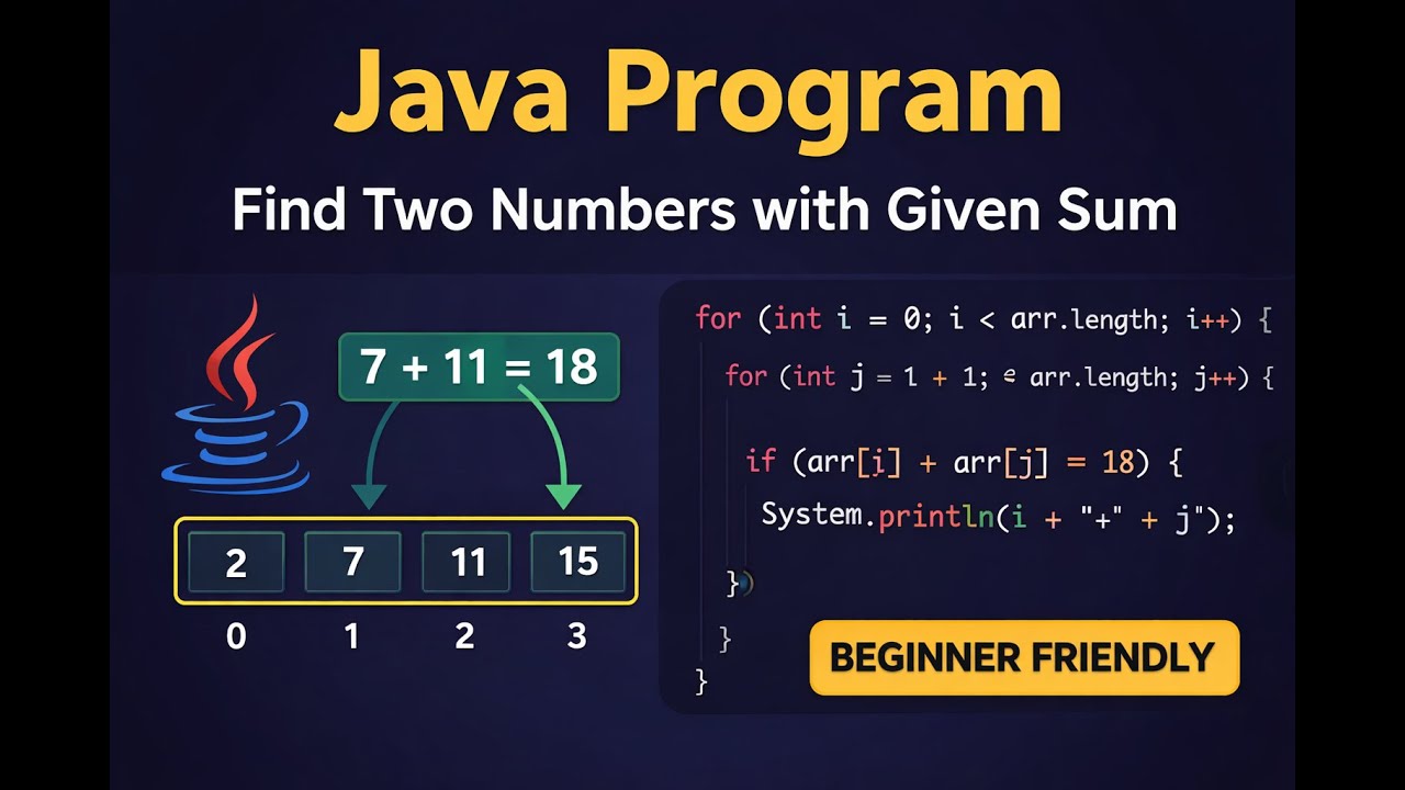 Java Array Program | Find Two Numbers with Given Sum #Java