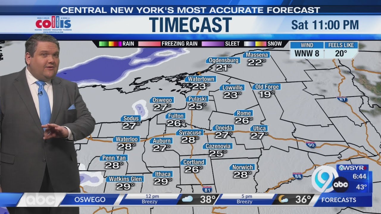 Storm Team Forecast: The Morning News Saturday 2-28-26