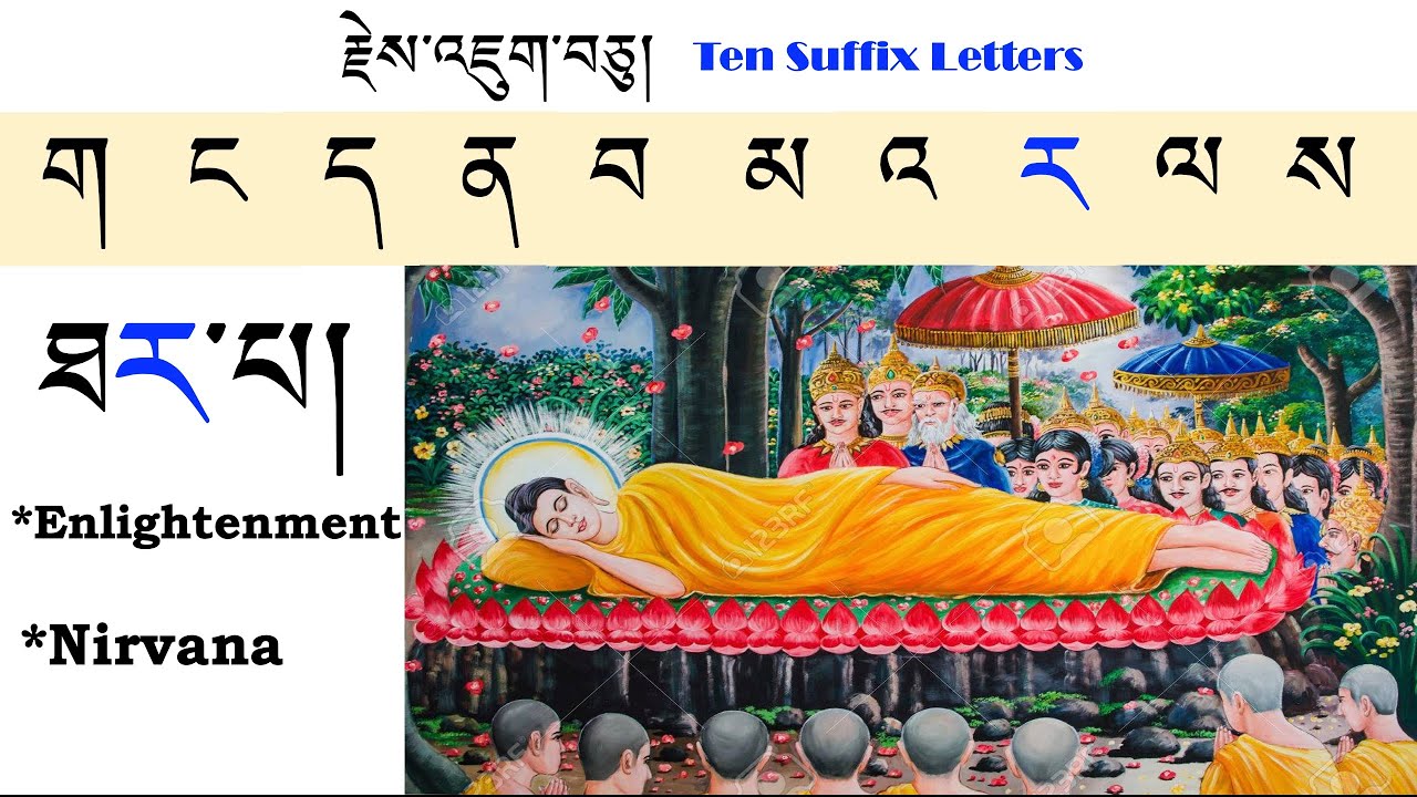 Basic Tibetan Language Grammar Part 17