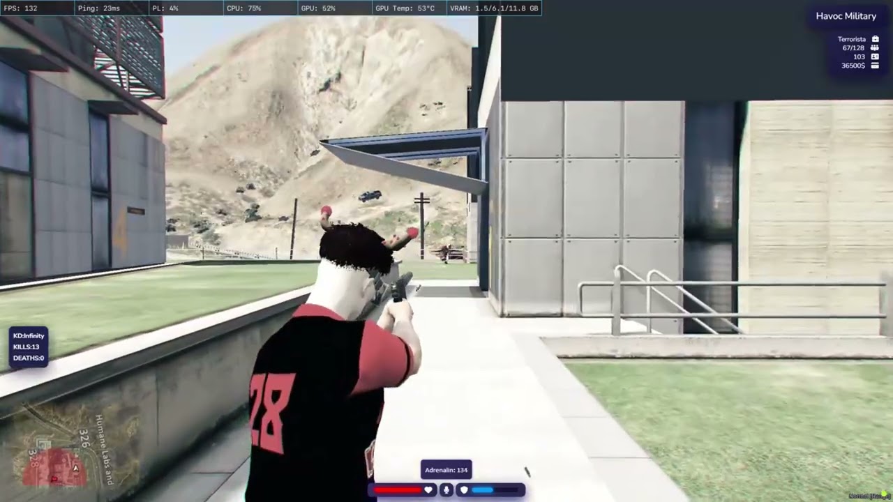 Havoc Military kipróbálva ✌️