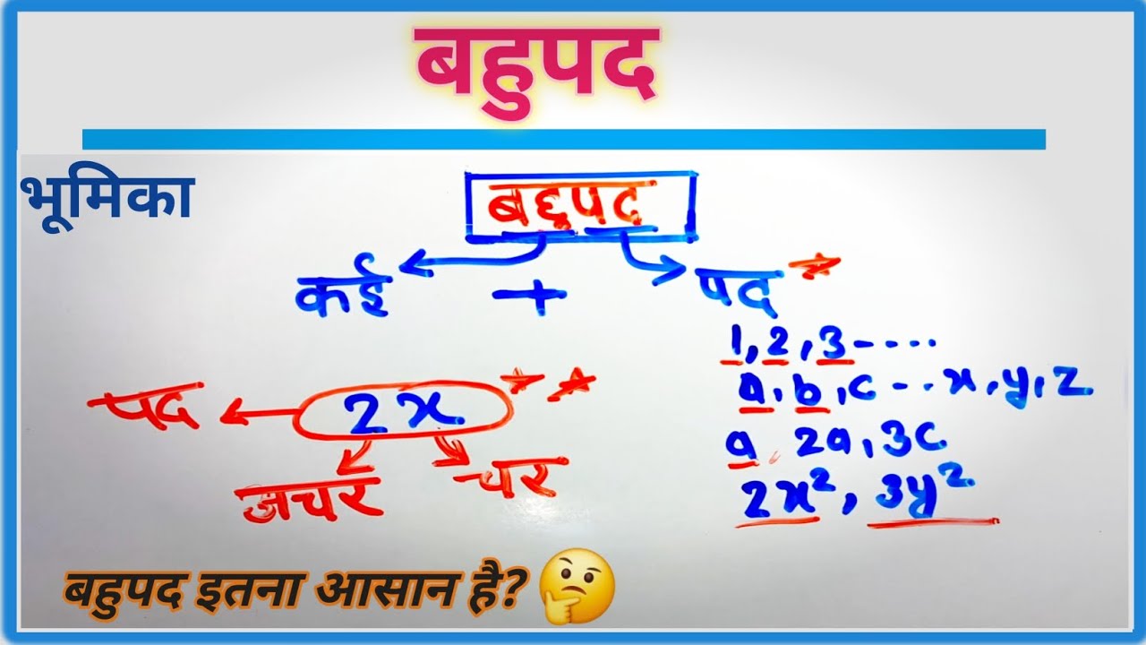 बहुपद इतना आसान? 😲 Class 9 Maths Chapter 2