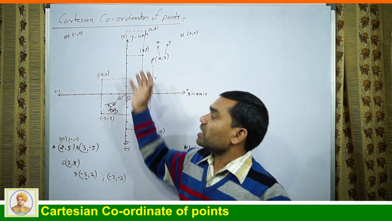 Cartesian Coordinates of Points in hindi (Lecture 1)