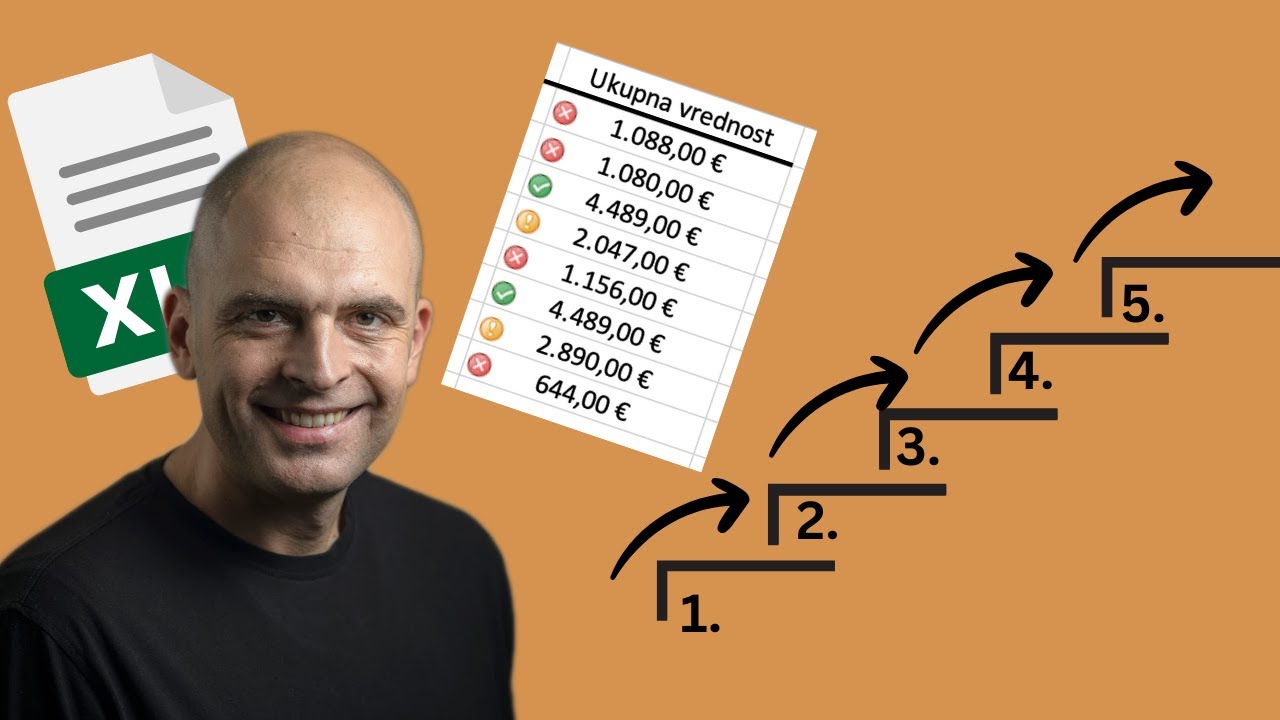 5 nivoa korisćenja uslovnog formatiranja u Excel u
