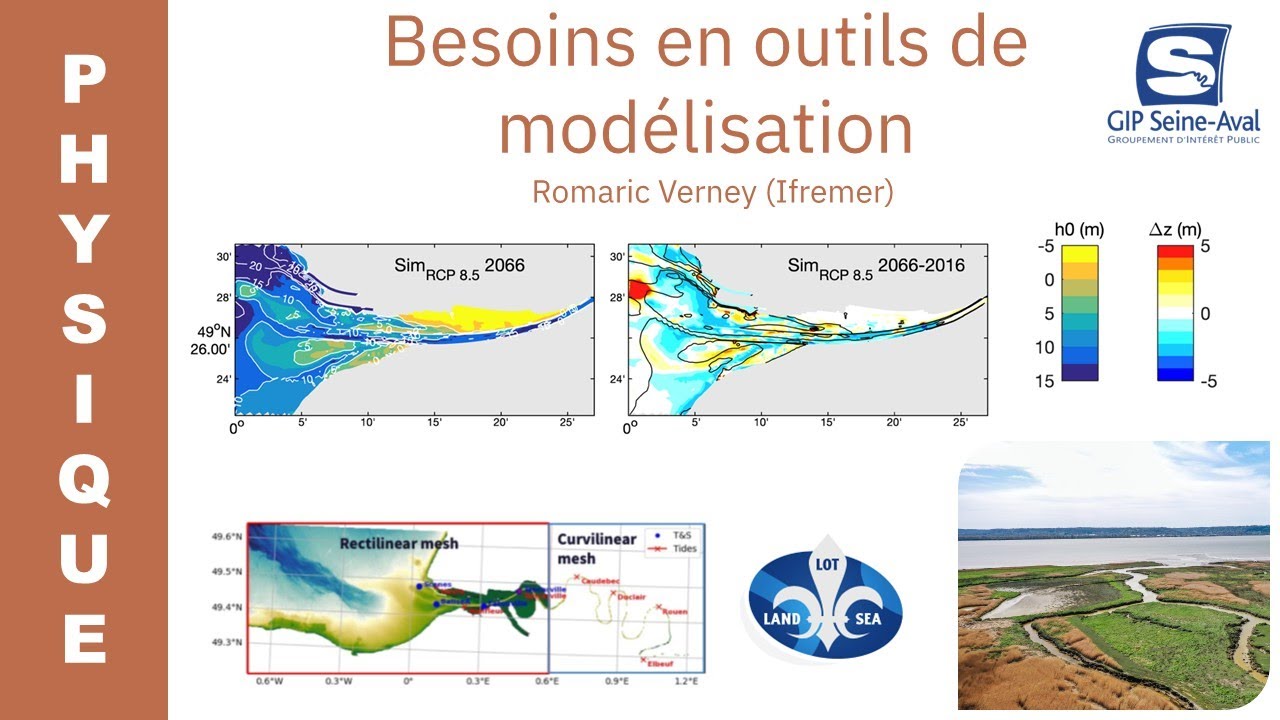 Besoins en outils de modélisation pour anticiper les évolutions de l’estuaire