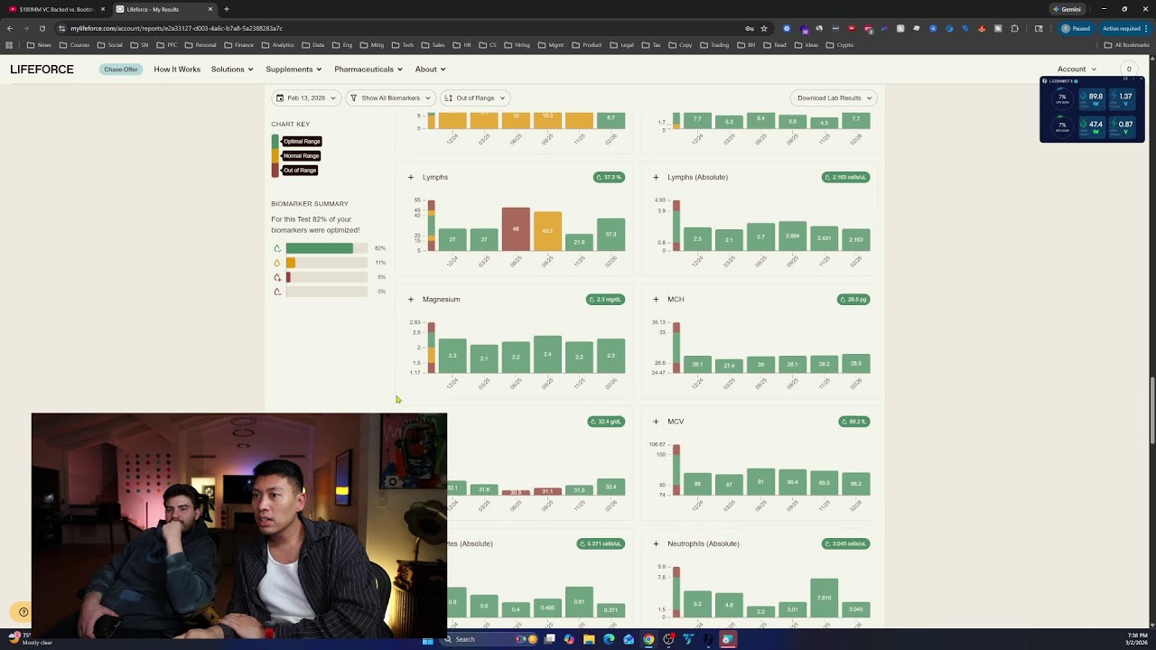 $180MM VC Backed vs. Bootstrapped Founder (8-figs/yr)