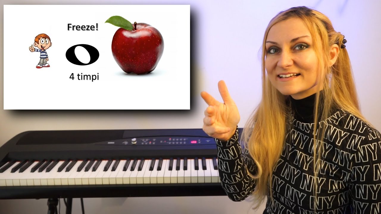 Ritmul muzical - TUTORIAL  - Lecție de Educatie muzicala - Rhythm in music