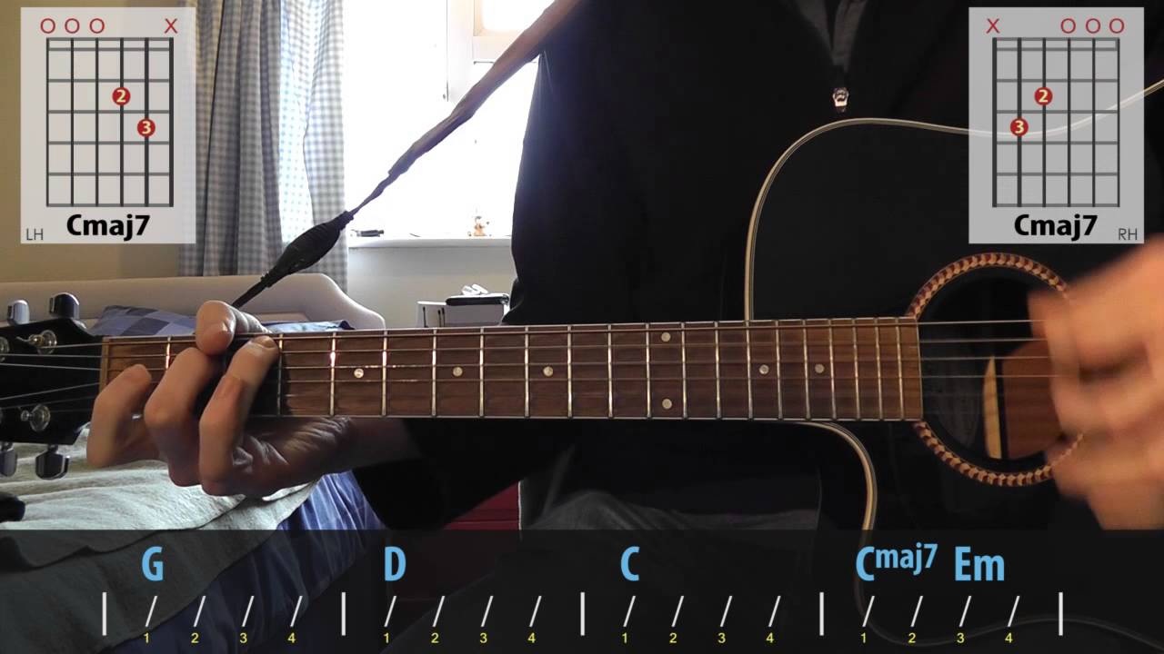 Neil Young - Rockin' in the Free World guitar lesson for beginners