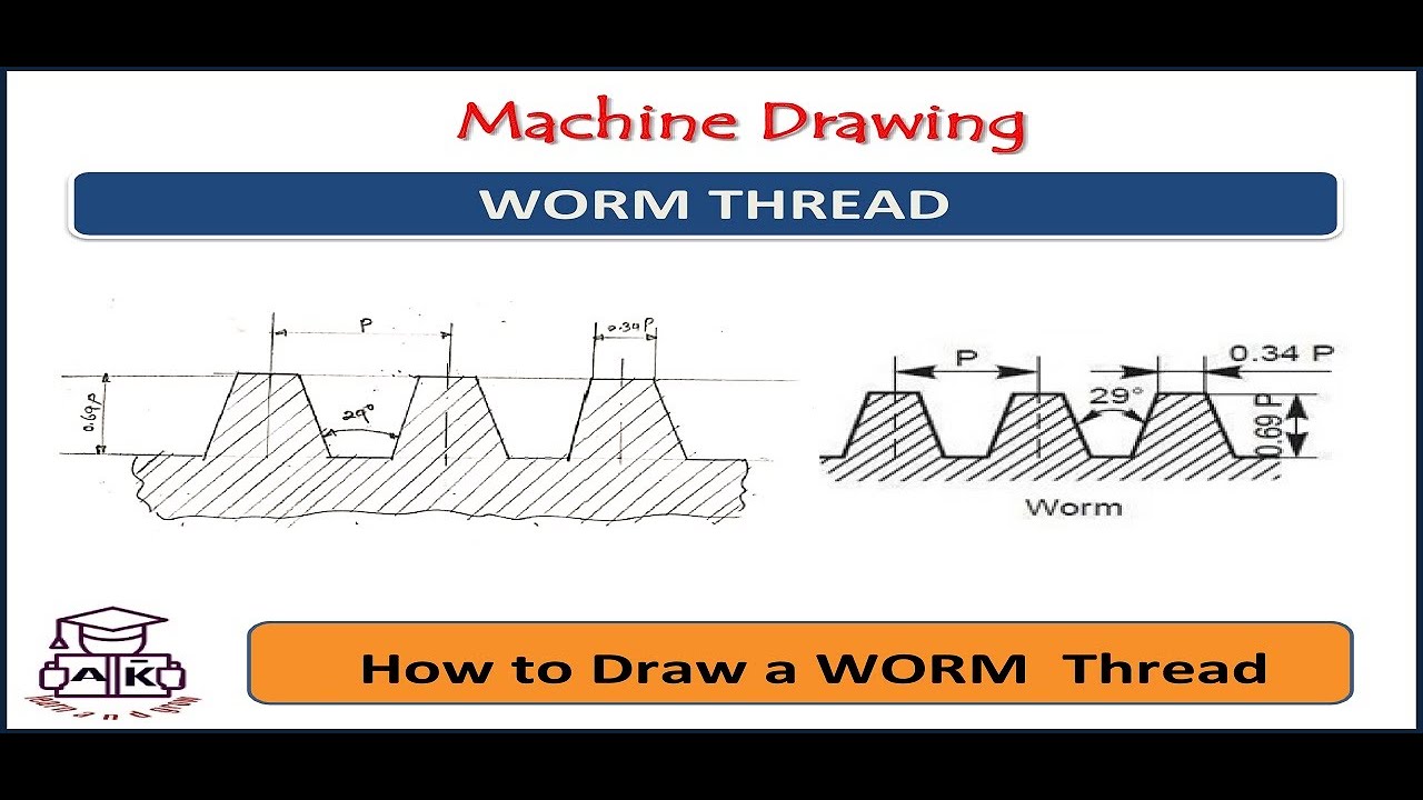Machine Drawing/ WORM Thread