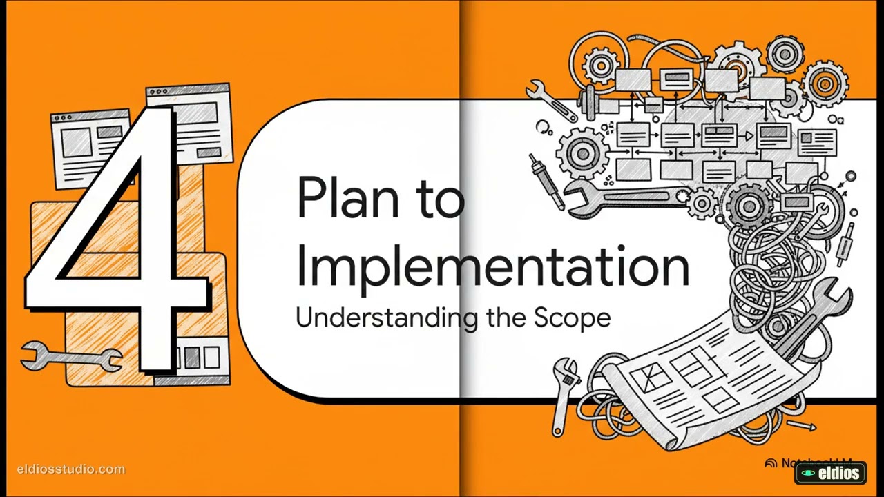 Fix Google Indexing & Technical SEO Search Console + Sitemap   review with dual wm