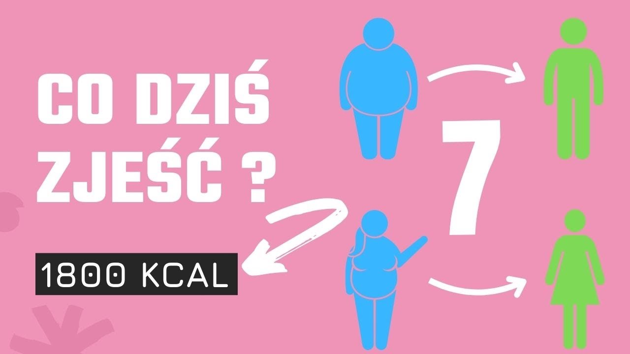 Jadłospis 1800 kcal na cały dzień | Co dziś zjeść? – Dzień 7