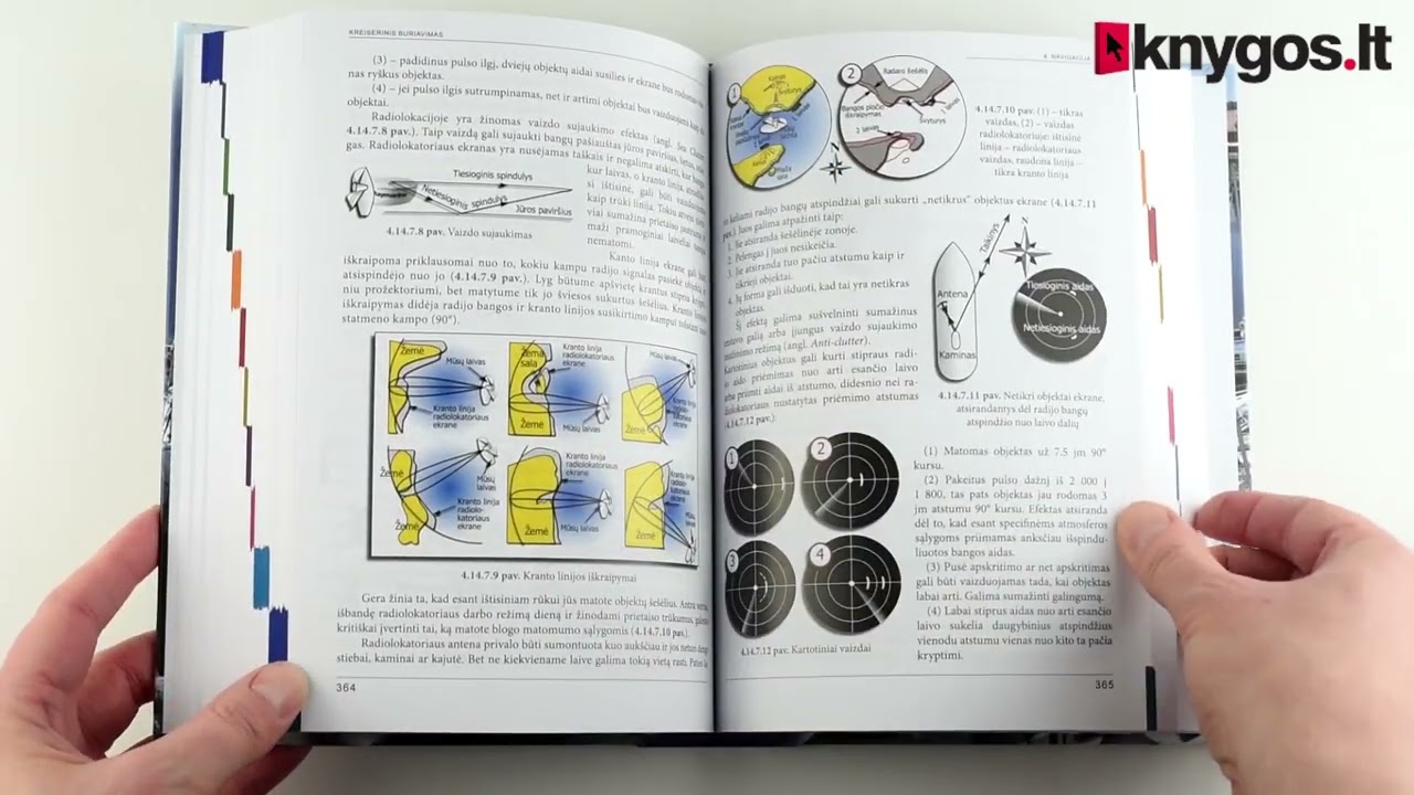 Pavartyk knygą Kreiserinis buriavimas