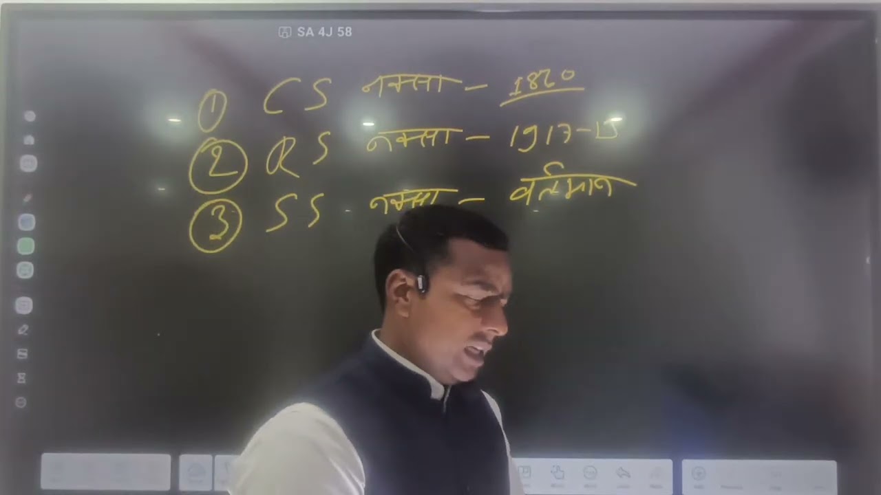 CS नक्शा #RS नक्शा#SS नक्शा के बारे मे संपूर्ण जानकारी#motivation #अमानत #sonofsaran 