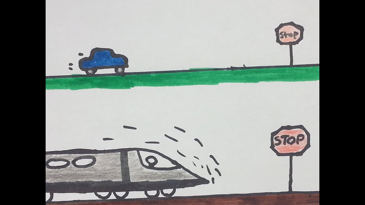 Stopping Distance Formula