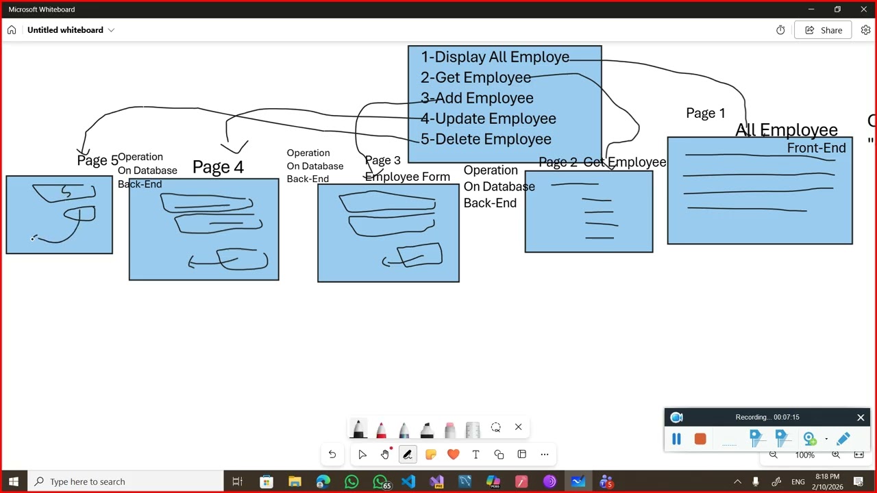 Data Access Session 3 (ADO CRUD Task By 3-Tier Layers Data Access | Business | Presentation Layers)