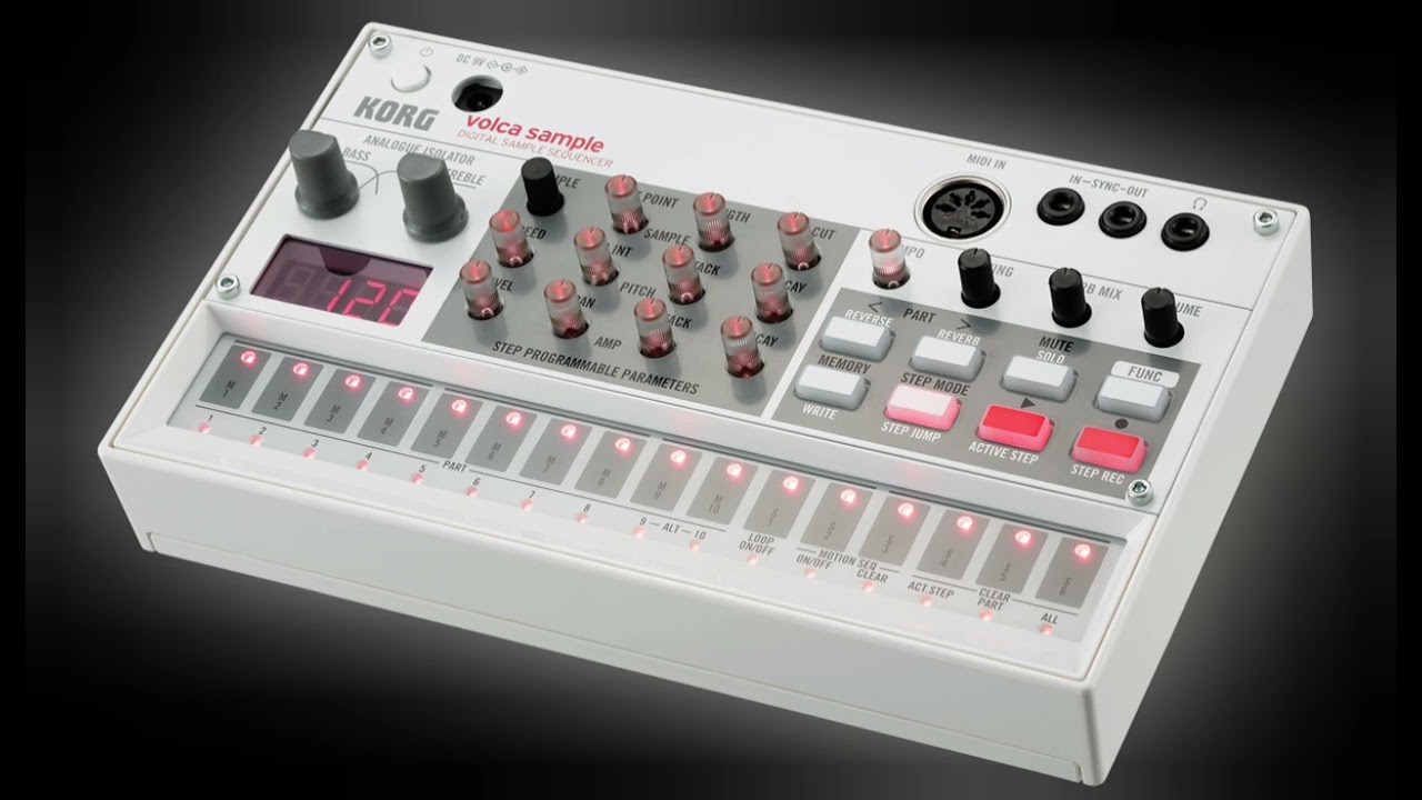 mimiのsound rab