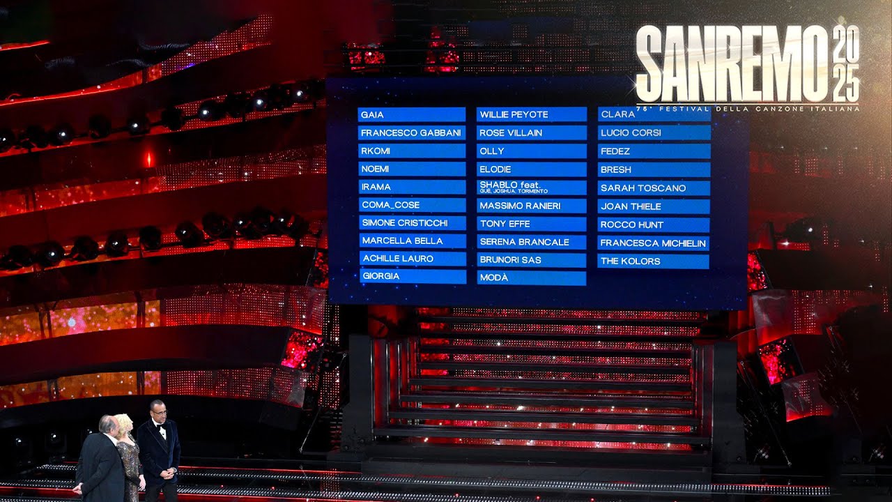 Sanremo 2025 - La top 5 della Sala Stampa