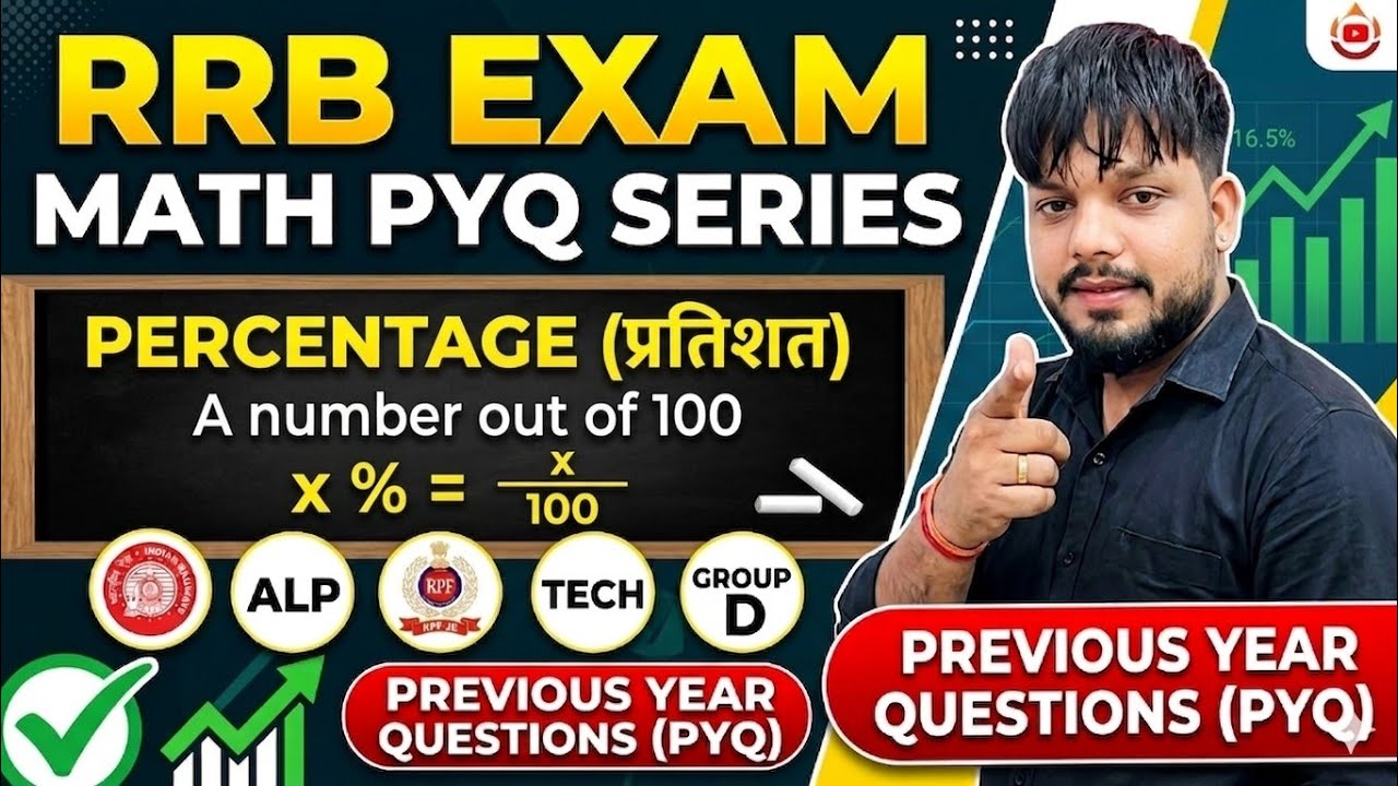 RRB Group D Math PYQ Series | Percentage Class-#3 | 25/25 Pakka