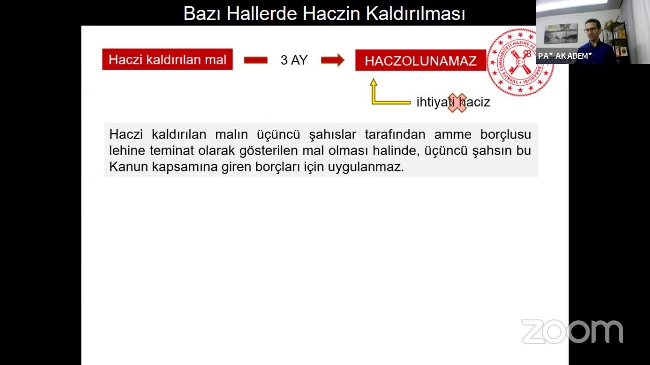2022/3 YMM Sınavı Vergi Tekniği Sınavı Öncesi Konu Anlatımı