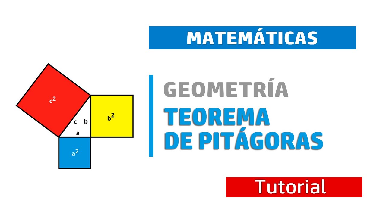 Teorema de Pit&aacute;goras. (Tutorial).