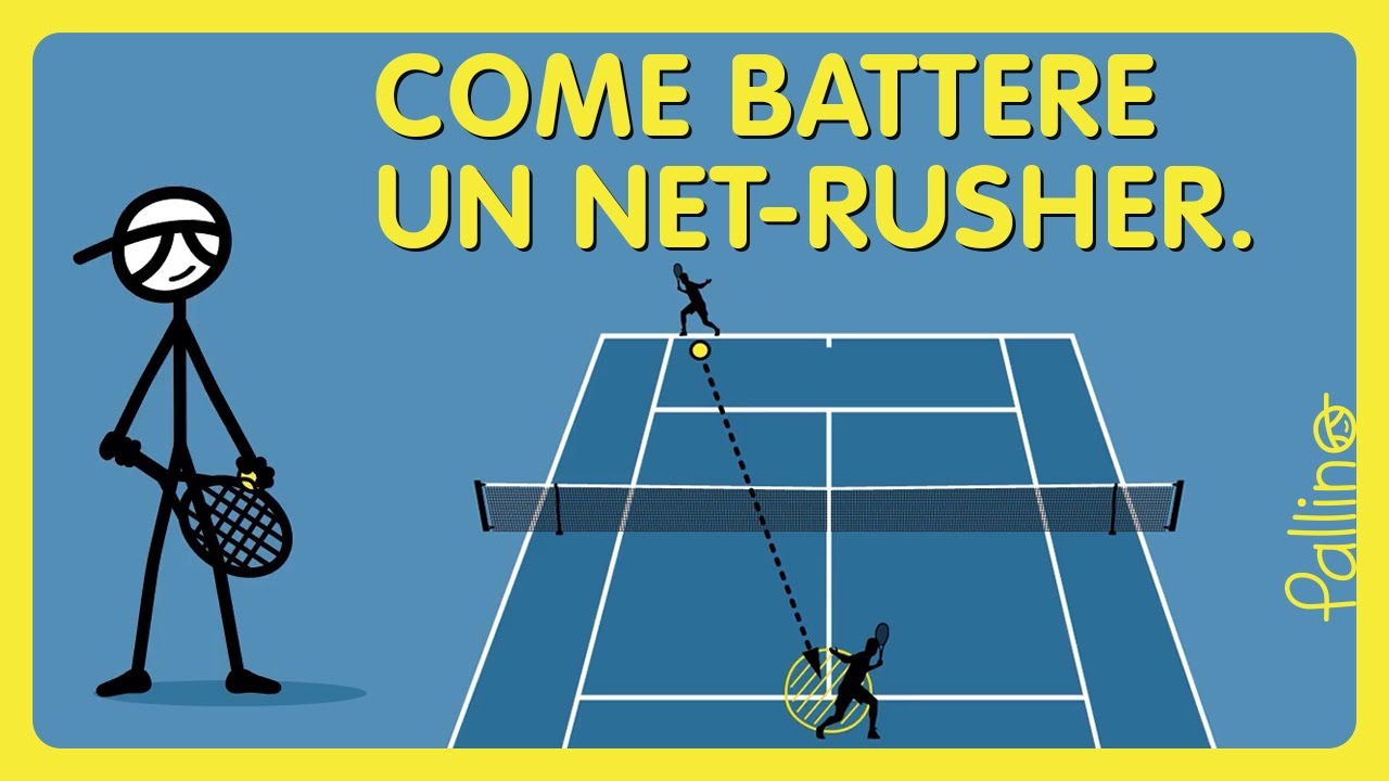 COME BATTERE UN NET-RUSHER: Strategia Vincente per Vincere a Tennis