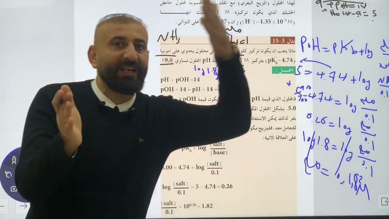 محلول بفر 