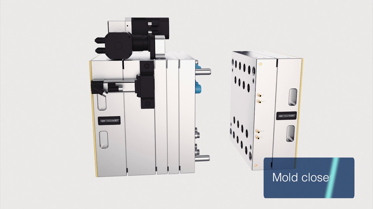 Multifunctional tool with Servomold technology – EN