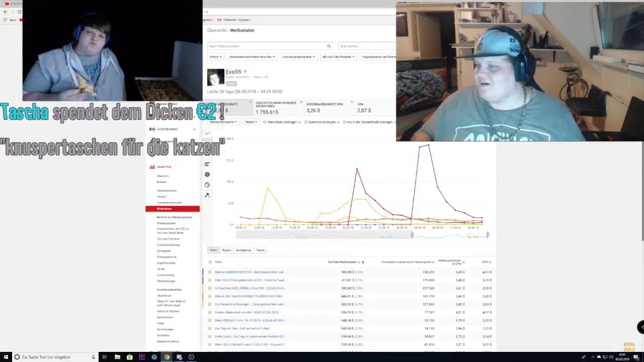 Exsl95 zeigt seine Einnahmen! Realtalk über Steuern und YouTube Einnahmen!!