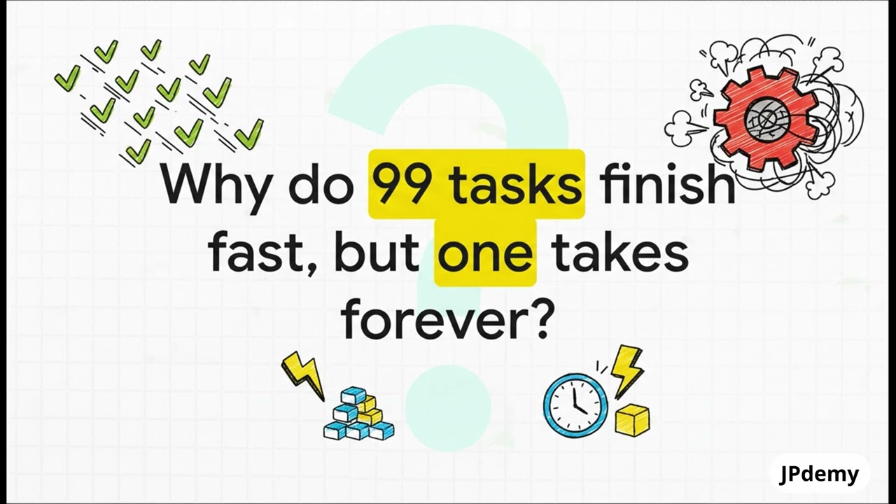Part 5: Spark Essential Optimization feature | Explained Like You'r 5