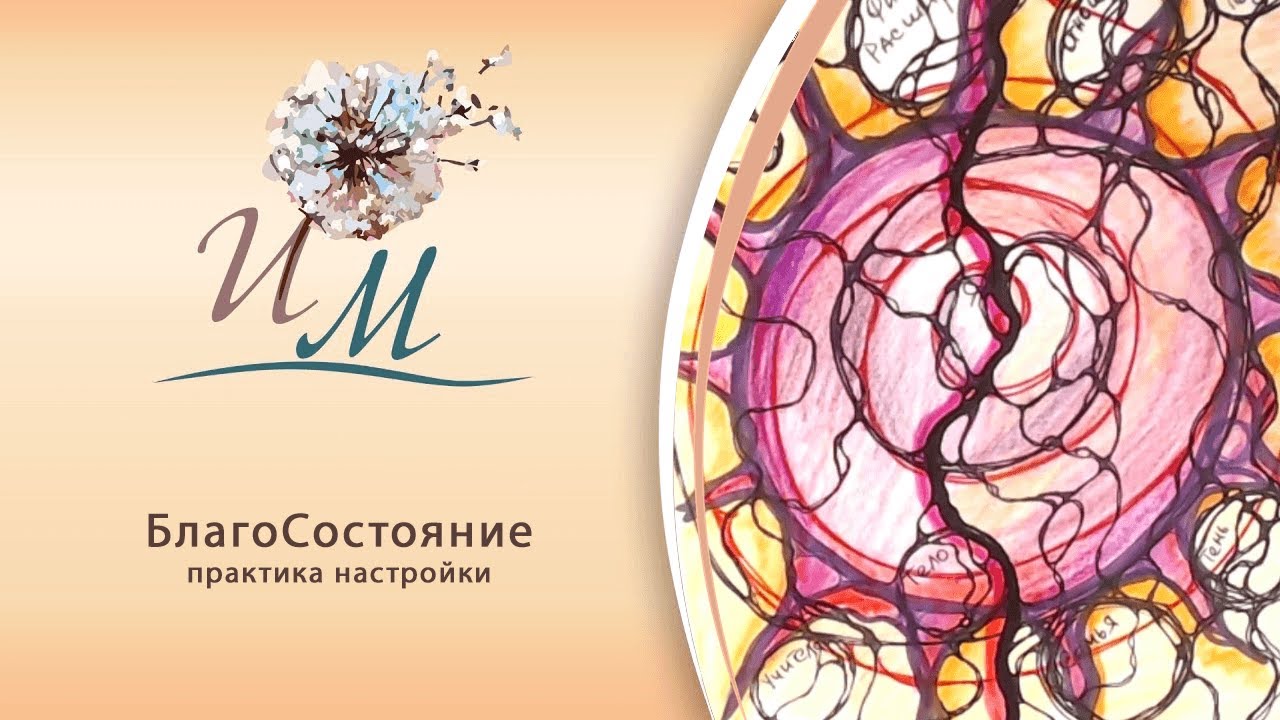 практика настройки БлагоСостояния