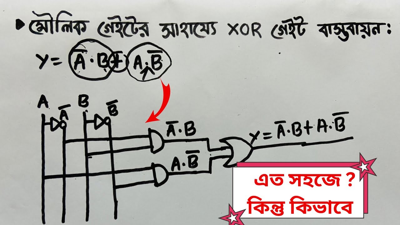 মৌলিক গেইটের সাহায্যে XOR গেইট বাস্তবায়ন | Basic Gates Explained |