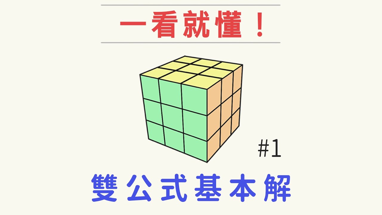 魔術方塊-雙公式基本解#1 : 必備概念 (可手動開字幕) | 最詳細的魔方3x3速解解法