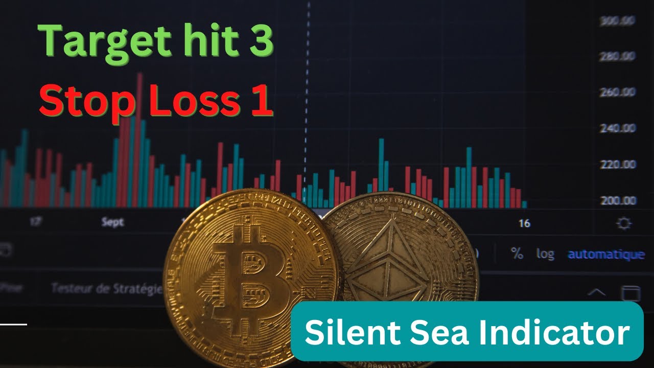 Best indicator | Silent Sea Indicator |  Auto Buy Sell Signal | Tradingview Indicator 12 Oct