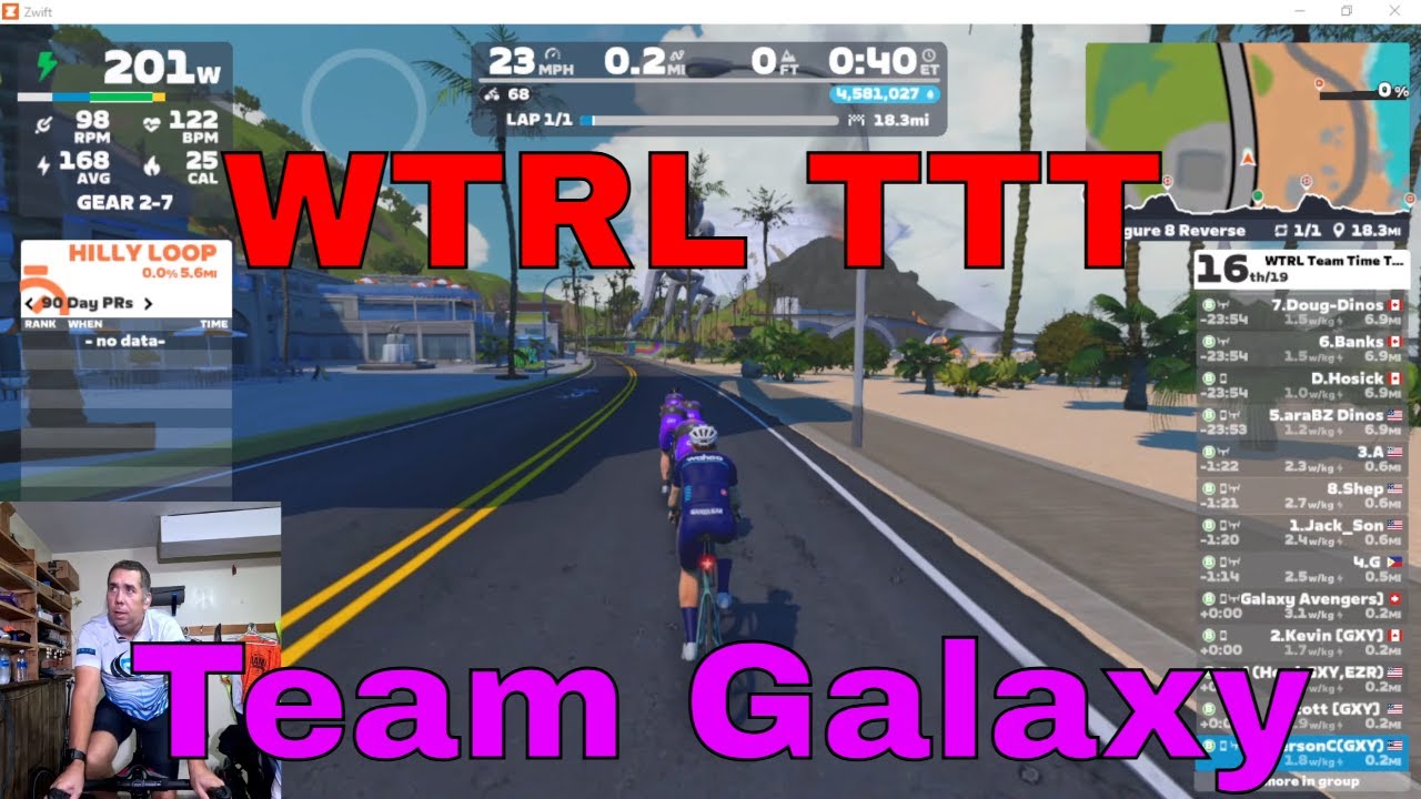 Drafted Into the Stars: My First WTRL TTT with Team Galaxy