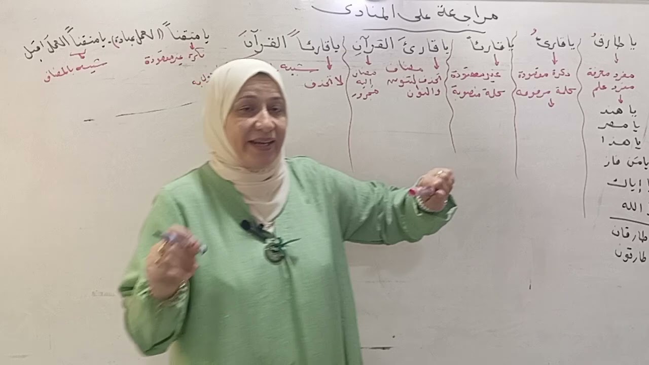 مراجعة المنادى كاملاً في فيديو واحد وأهم النقاط للصف الثالث الثانوي 2025 قناة الياسمين